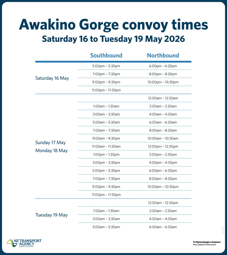 Alt text: Table showing Awakin Gorge convoy times for both southbound and northbound travel from May 16-19, 2026. Includes hourly slots.