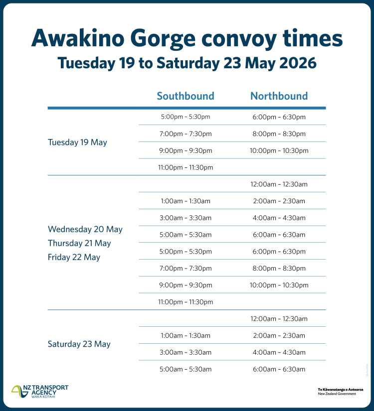 Convoy schedule for Awikino Gorge, from May 19-23, 2026. Southbound and Northbound times listed for each day. NZ Transport Agency logo present.